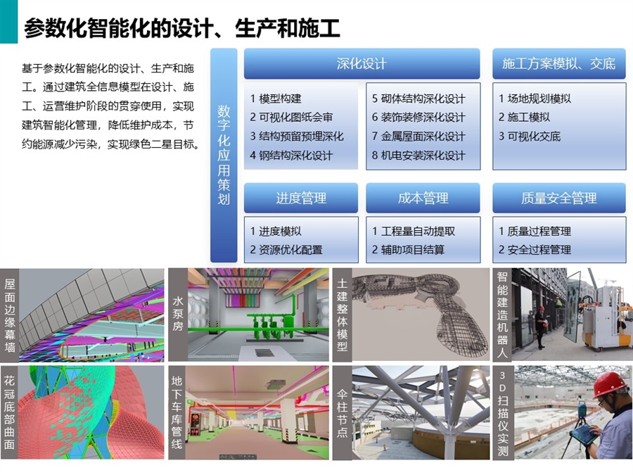 13.智能化建造.JPG