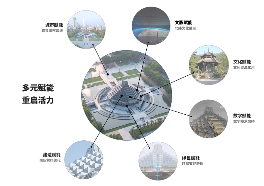 08_分析图1.JPG
