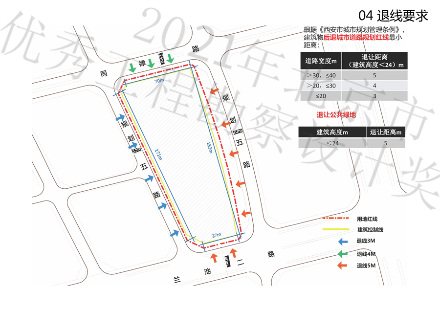 04_退线要求.jpg