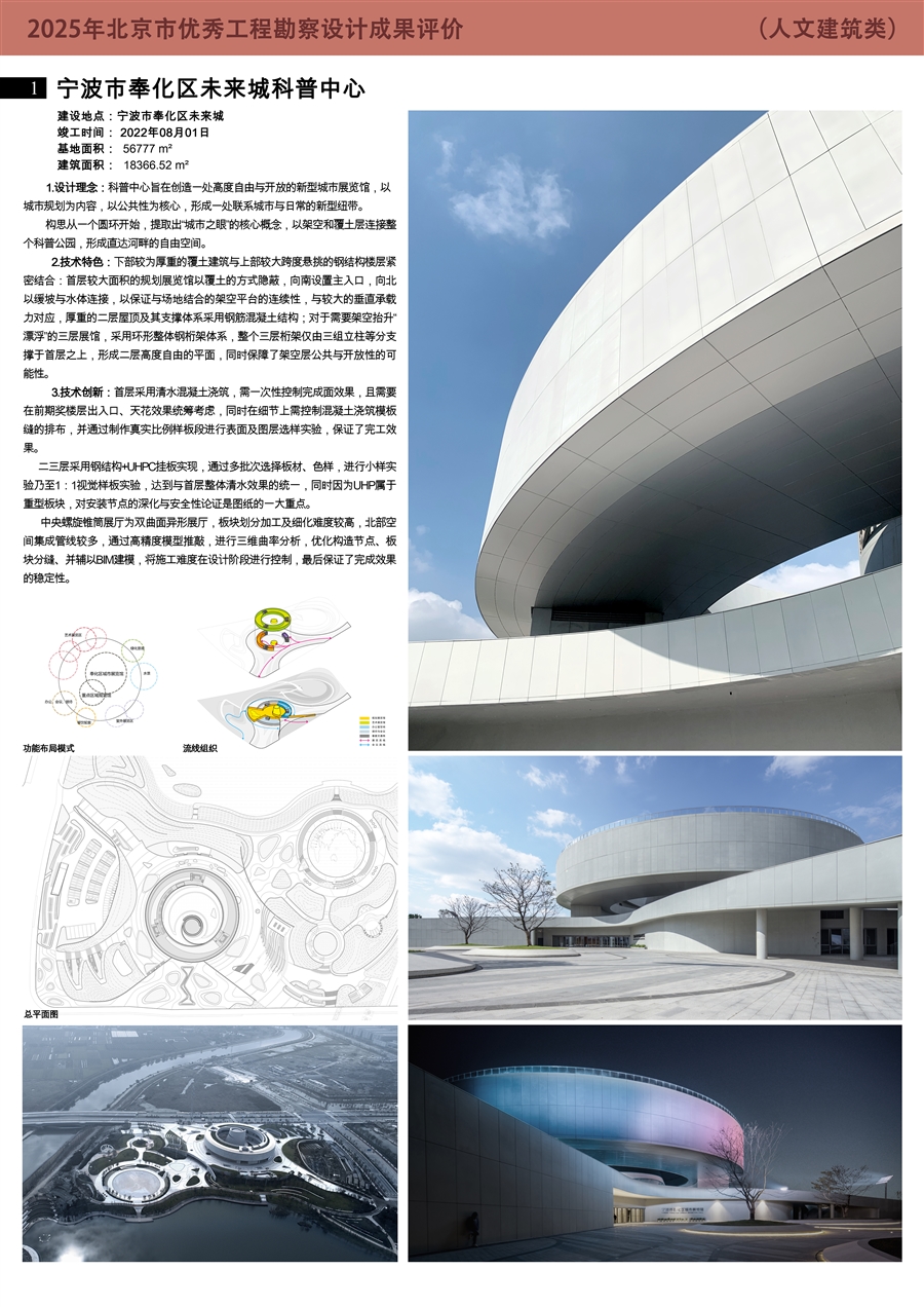 人文建筑类_0号展板模板1.jpg