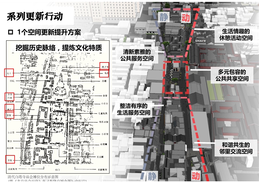 14一个空间更新提升方案.jpg