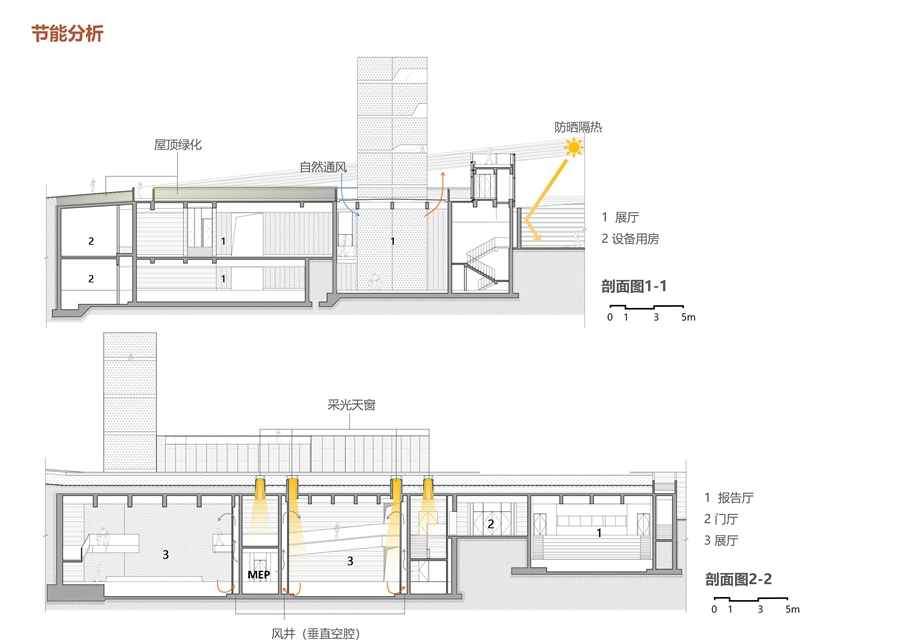 05_节能分析图.jpg