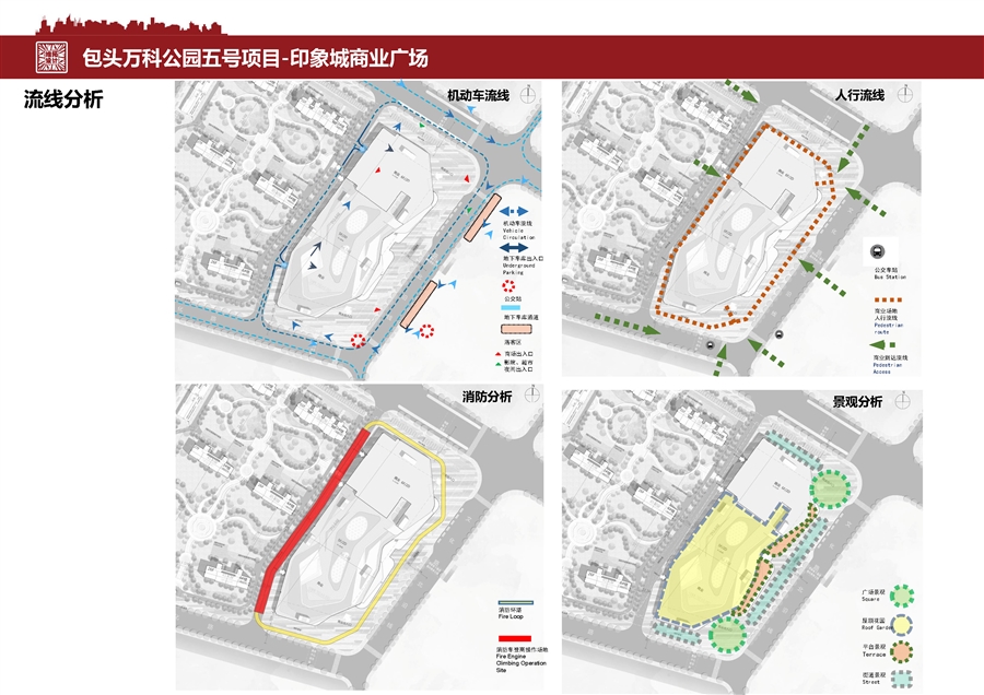 04_流线分析.jpg