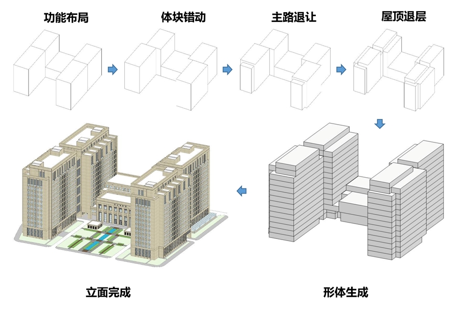 03形体生成分析图.jpg