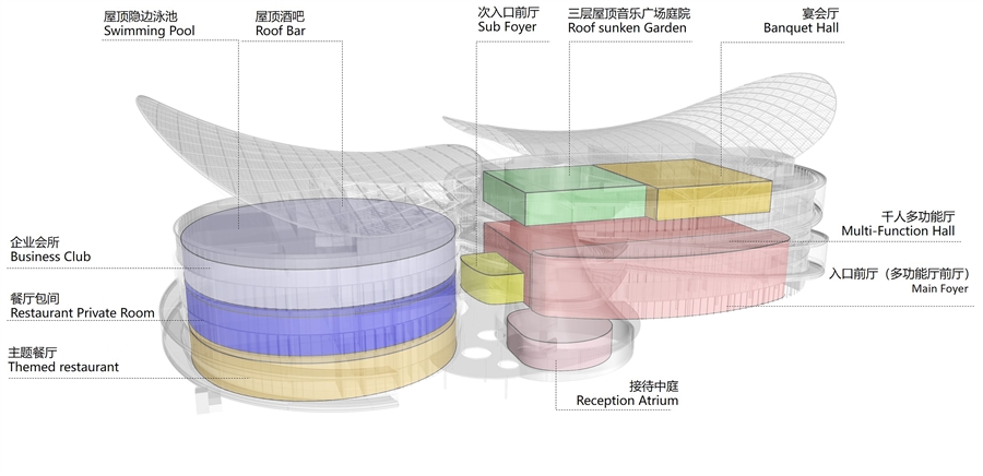 14_功能分析图2.jpg