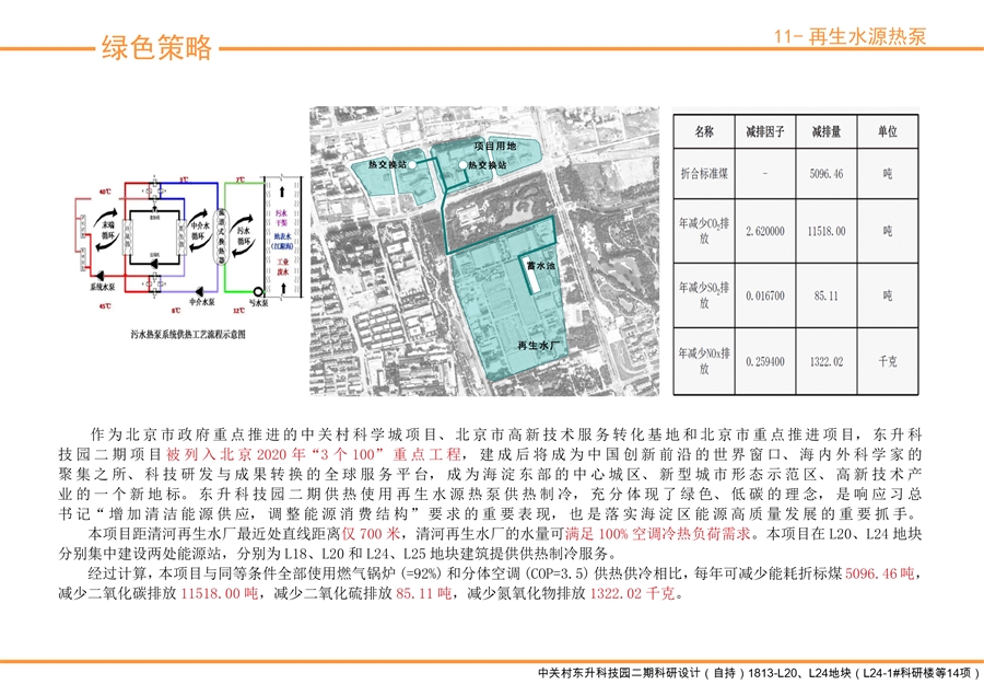 11_绿色策略：污水源热泵.jpg