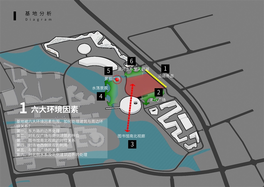 08_基地分析1.JPG