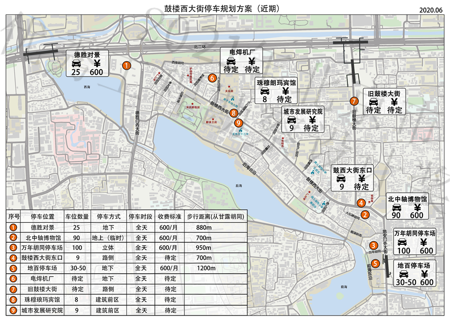 鼓西大街周边共享停车示意图.jpg