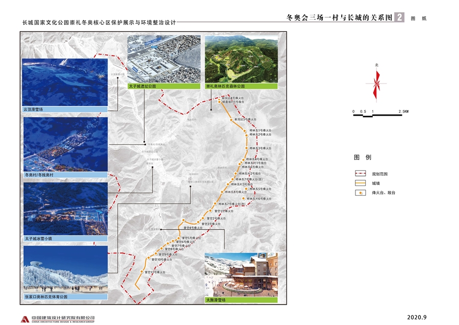 02_分析图_冬奥会三场一村与长城的关系图.jpg