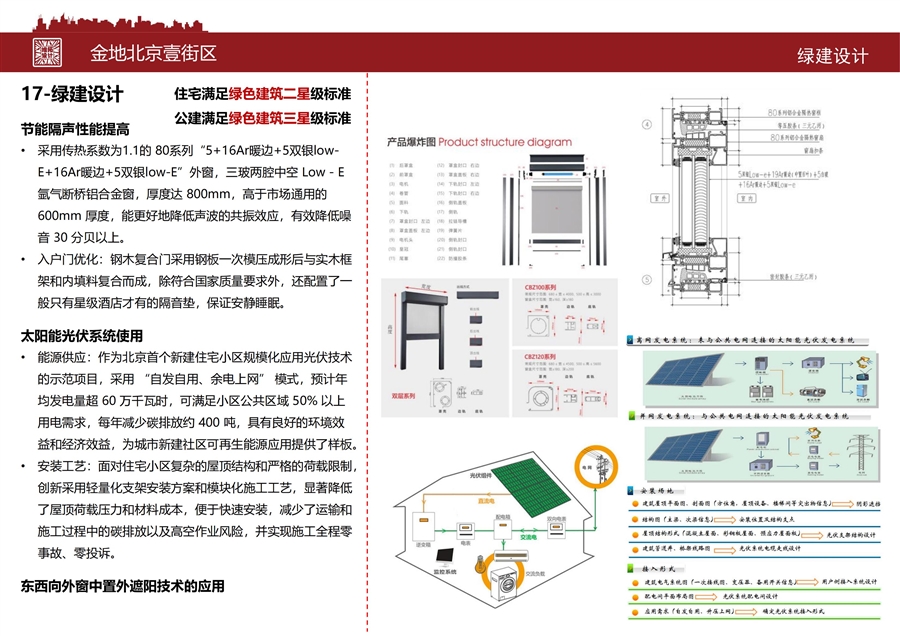 报市优册子_金地壹街区_18.jpg