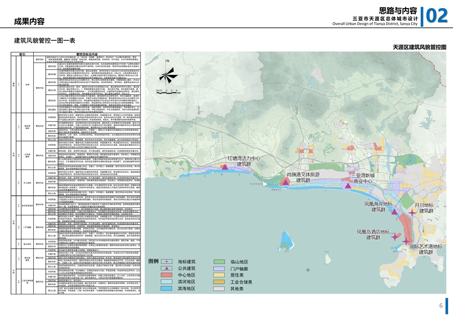 12_设计导则_建筑风貌.jpg