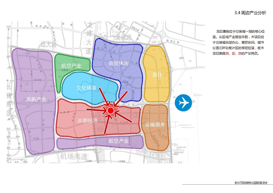 02环境关系图.jpg