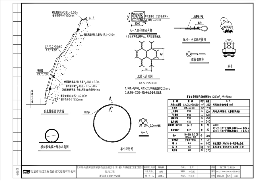 6覆盖式引导网设计图.jpg