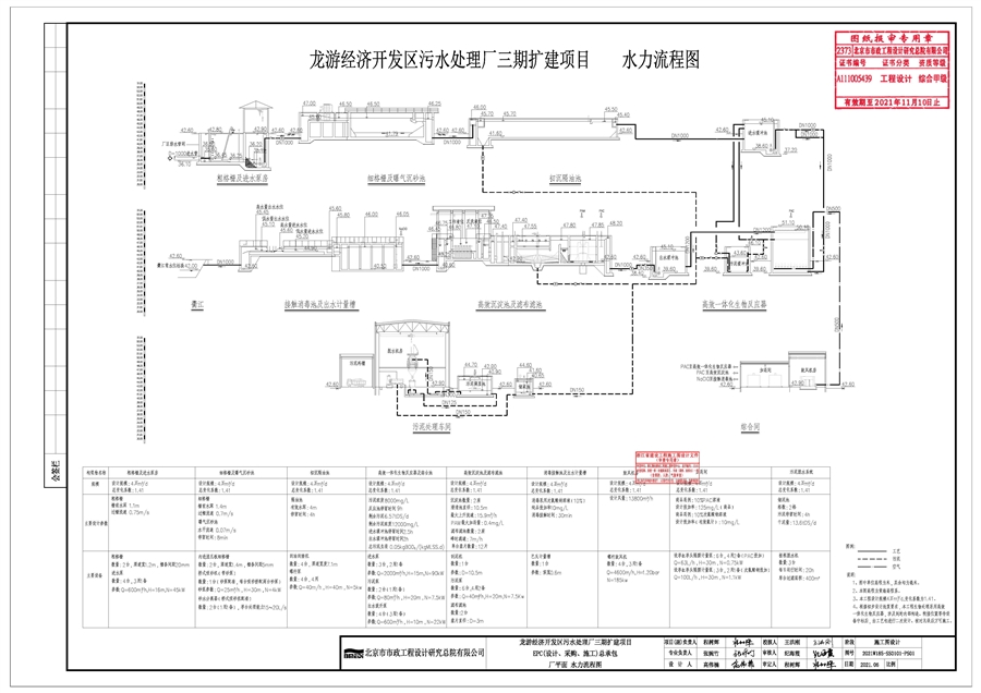 01_水利流程图.jpg