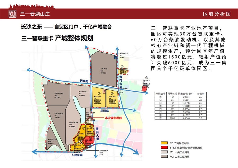 03_区域分析图.jpg