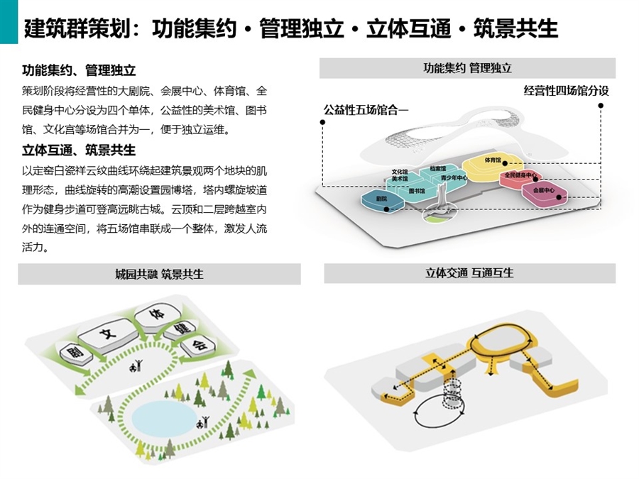 04.功能分析.JPG
