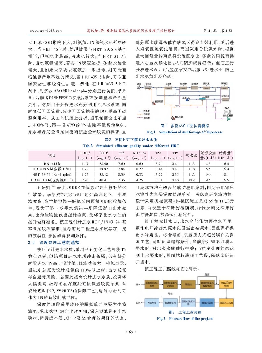 论文1：_长期低温高水质浓度污水处理厂设计探讨_页面_07.jpg