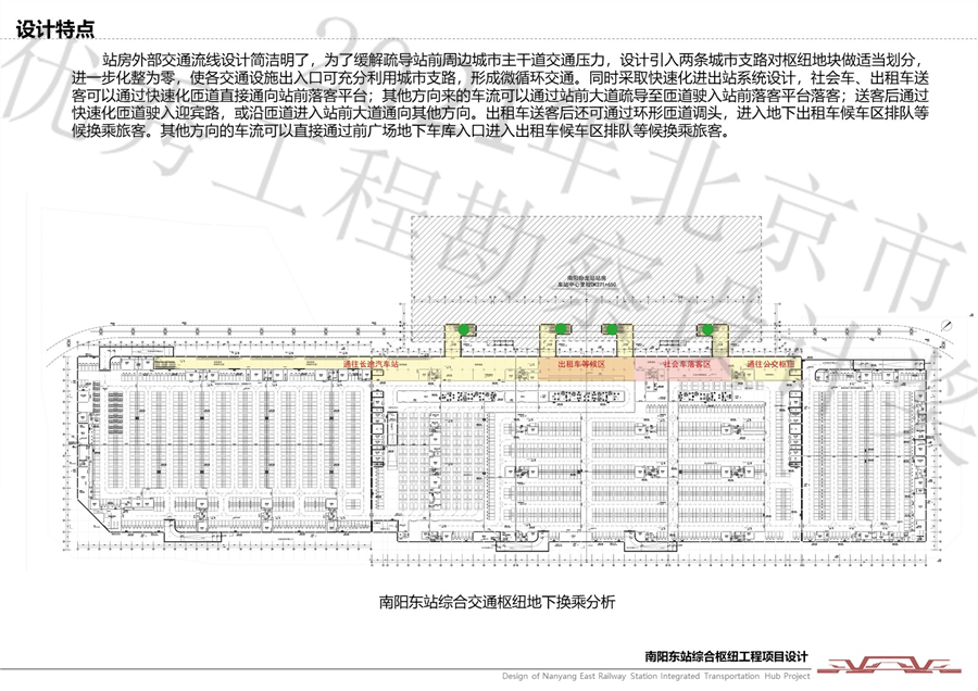 枢纽换乘流线分析.JPG