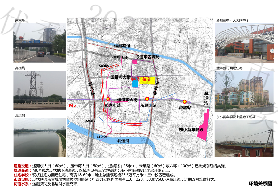 02_环境关系图.jpg