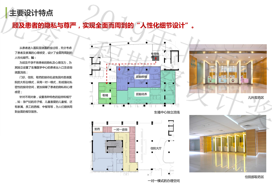 6_主要设计特点3.jpg