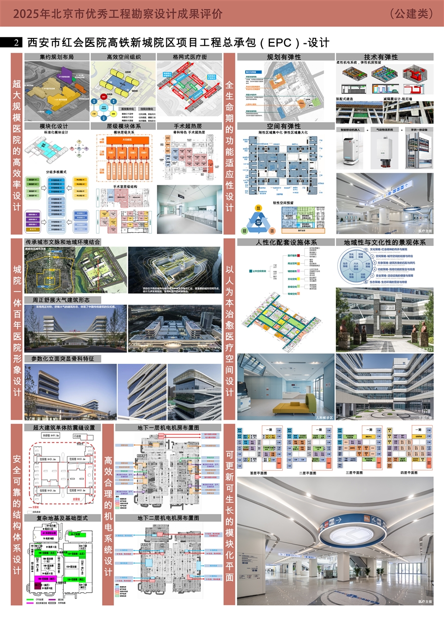 20250610西安红会医院展板2.jpg