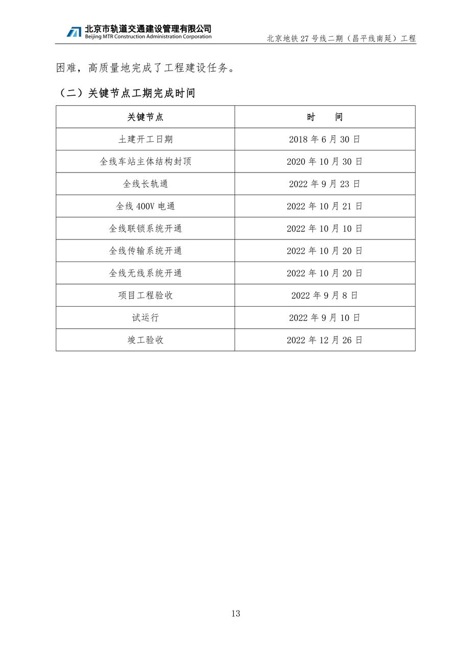 5.昌平线南延竣工报告_13.jpg