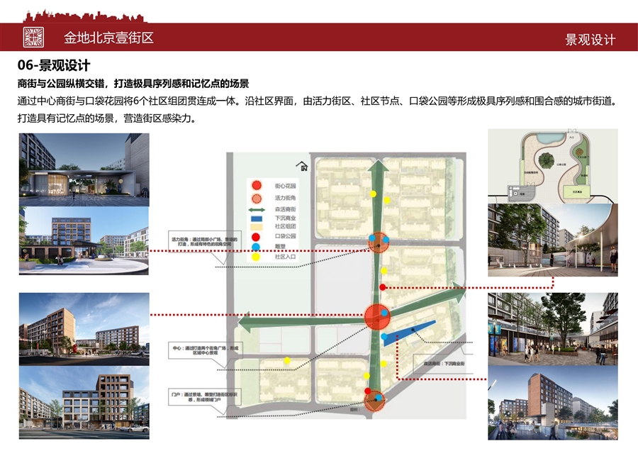 报市优册子_金地壹街区_07.jpg