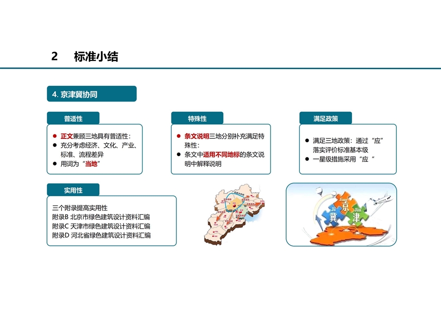 图集_北京市地标《绿色建筑设计标准》_04.jpg