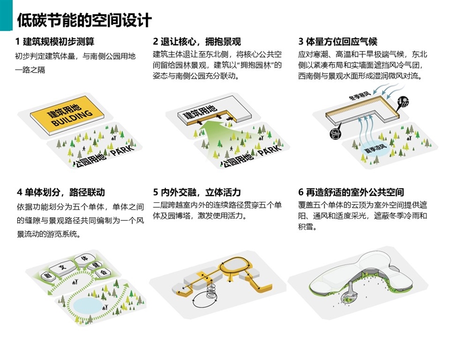 06.景观分析.JPG