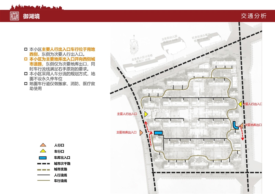 10_交通分析.jpg