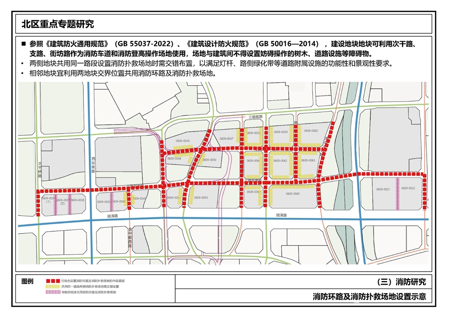 图25_北区重点专题研究_消防分析.jpg