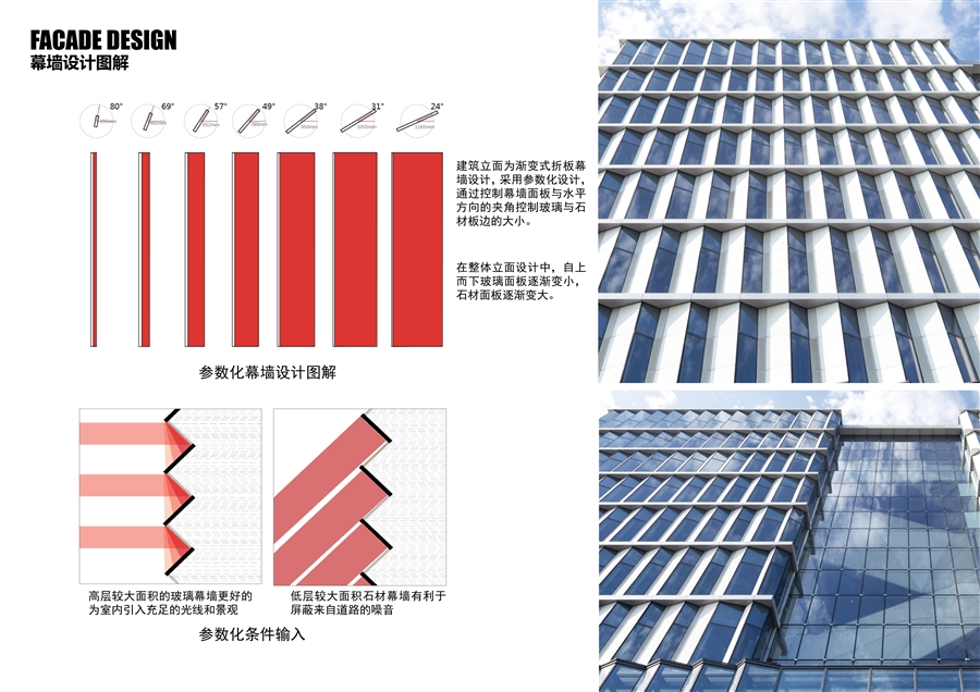幕墙设计图解.jpg