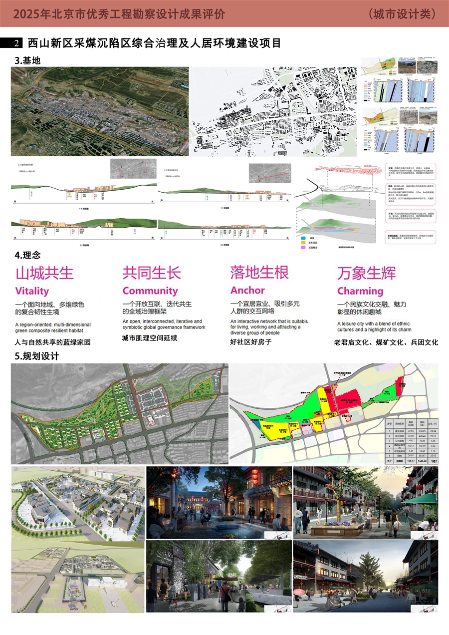 城市设计类_0号2_拷贝.jpg