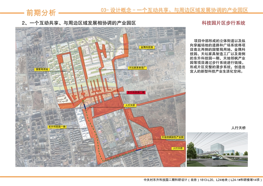 03_前期分析：设计概念_一个互动共享、与周边区域发展协调的产业园区.jpg