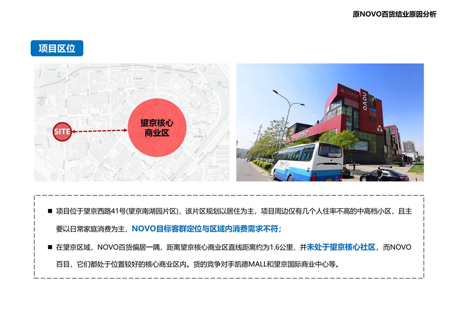 04_原项目停业分析——区位分析.jpg