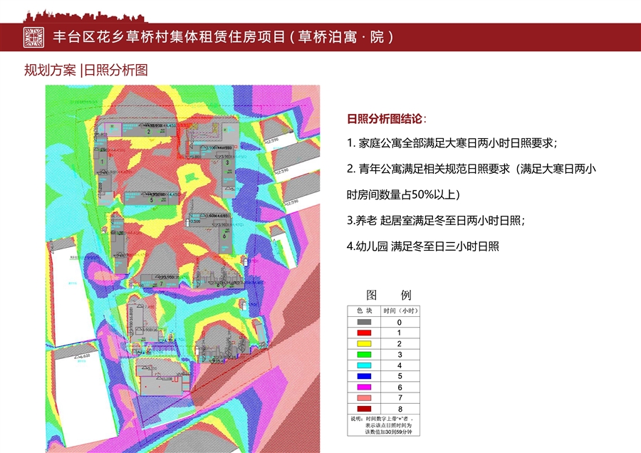 11_规划方案_日照分析图.jpg