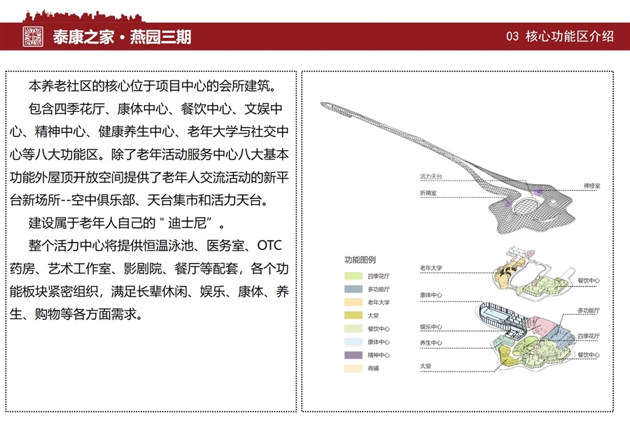 03核心功能区介绍.JPG
