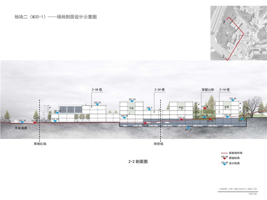 13地块二（M30_1）场地剖面设计示意图.jpg