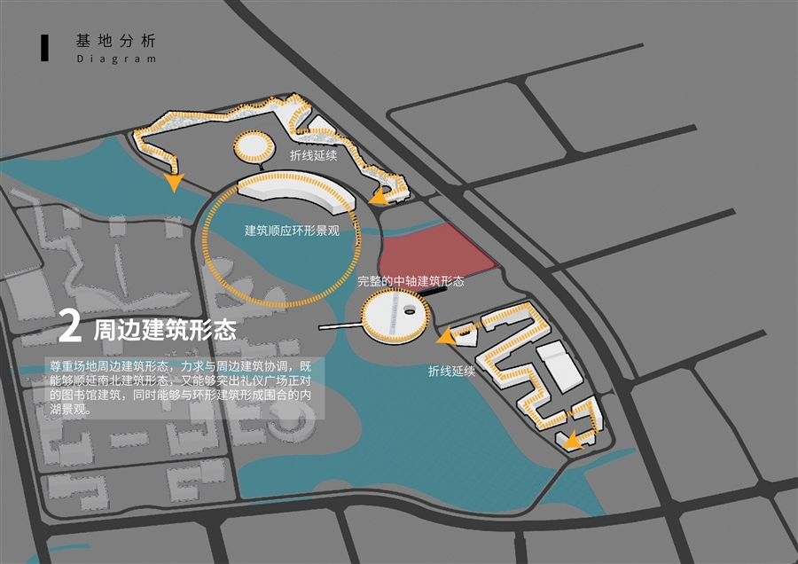 09_基地分析2.JPG