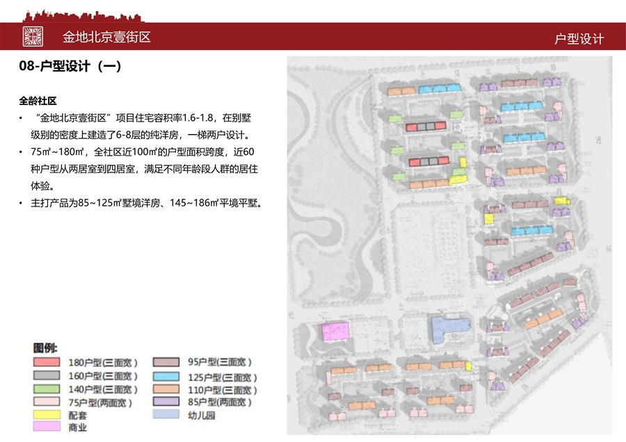 报市优册子_金地壹街区_09.jpg