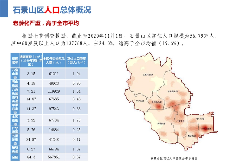 1.项目范围.jpg