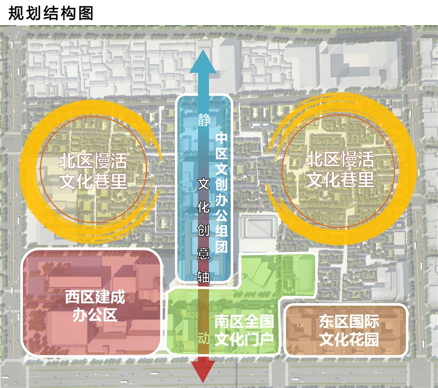 06_规划结构图.jpg