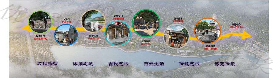 鼓西大街分段分析图.jpg