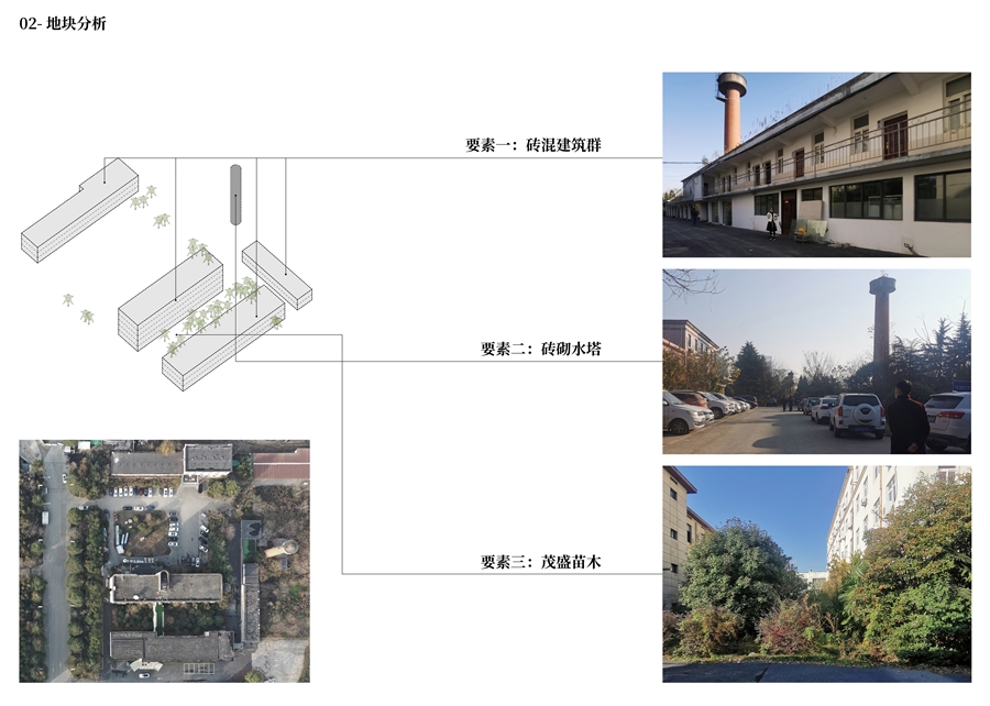 2_地块分析.jpg