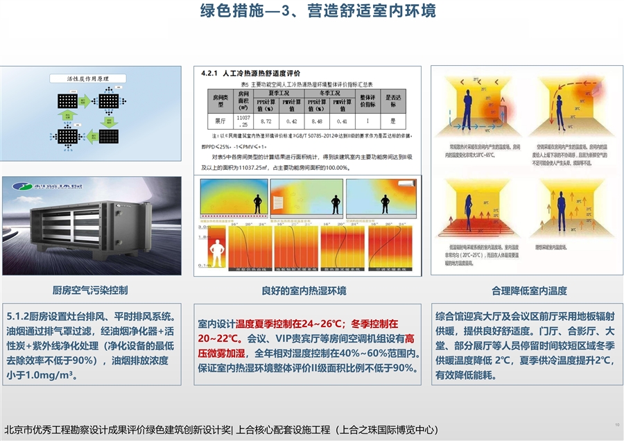 上合核心区配套设施工程（上合之珠国际博览中心）图集20张_2_10.jpg