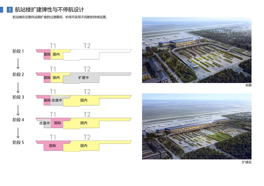 07_扩建与不停航设计1.jpg