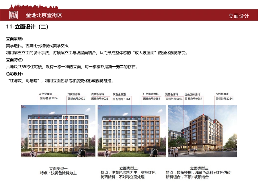 报市优册子_金地壹街区_12.jpg