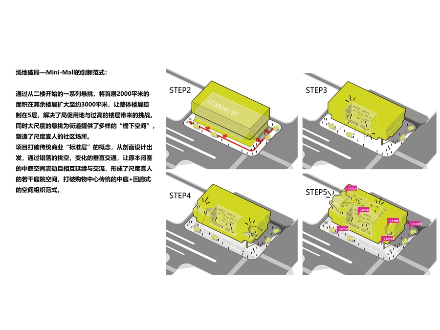 04_空间生成分析图.jpg