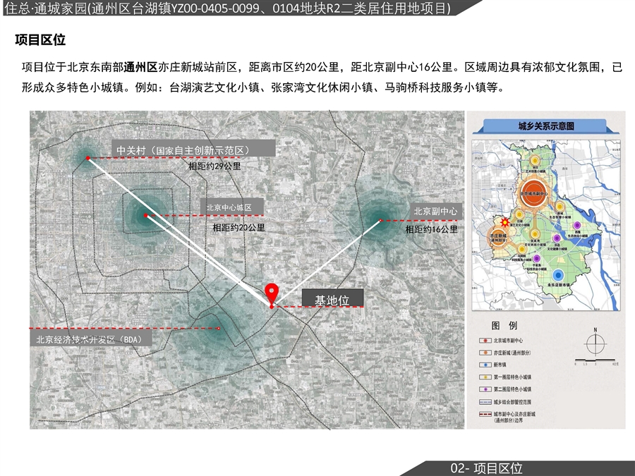 【图册】通州区台湖镇0099、0104地块项目（F8）6.06_页面_04.jpg