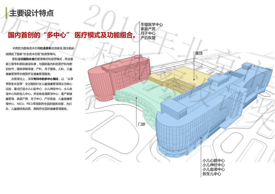 4_主要设计特点1.jpg